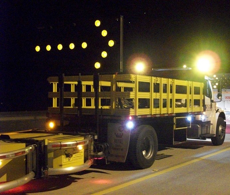 Services & Equipment