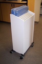 Rolling Carts 