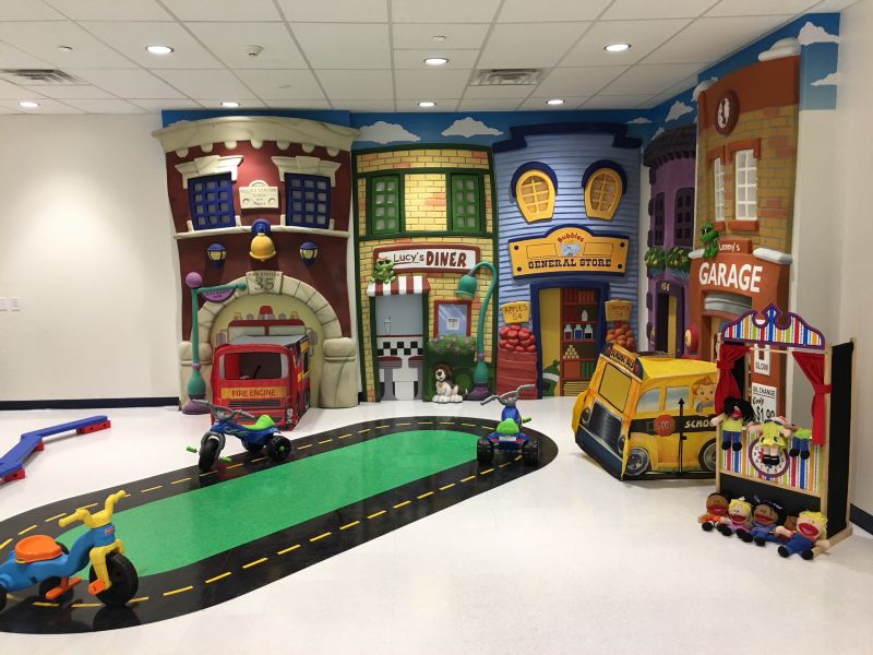 The Learning Experience