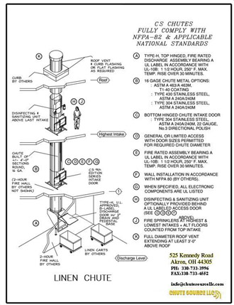 GARBAGE AND LAUNDRY CHUTE SYSTEMS