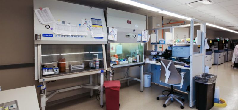 ACL Labs Cutology Lab