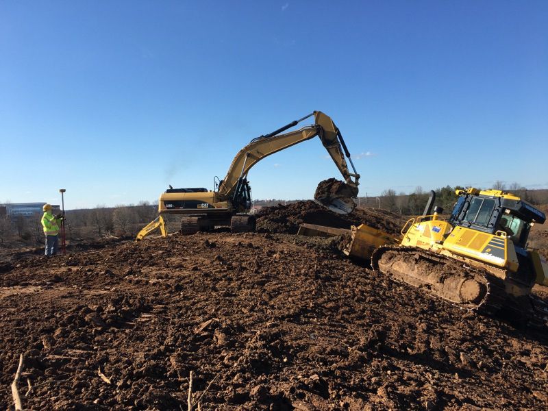 GPS Technology Projects