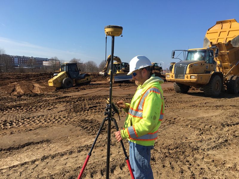 GPS Technology Projects