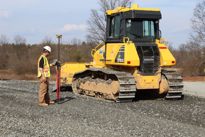 GPS Technology Projects