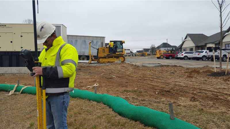 GPS Technology Projects