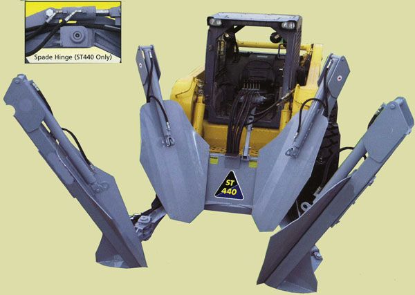 Skid Steer And Tractor