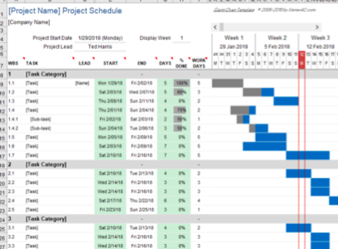 Construction Management & Project Administration