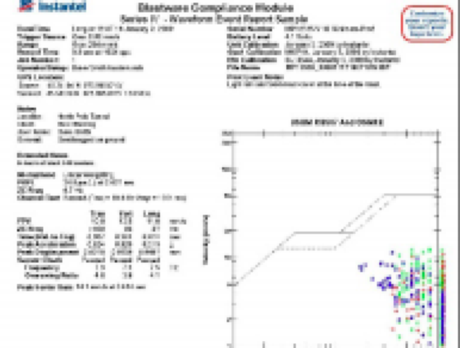 Vibration Monitoring & Construction Observation