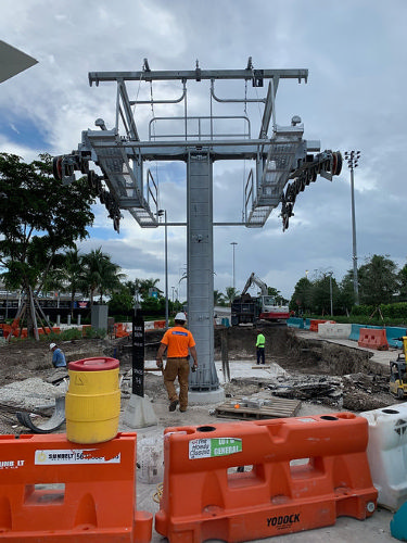 SkyView (gondola) at Hard Rock Stadium by in , FL | ProView