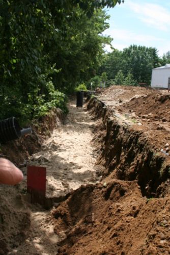 YMCA &ndash; Allard Center