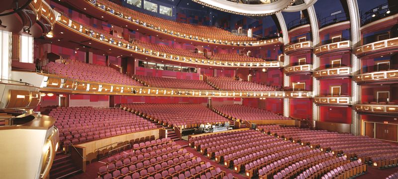 Hollywood & Highland&reg;