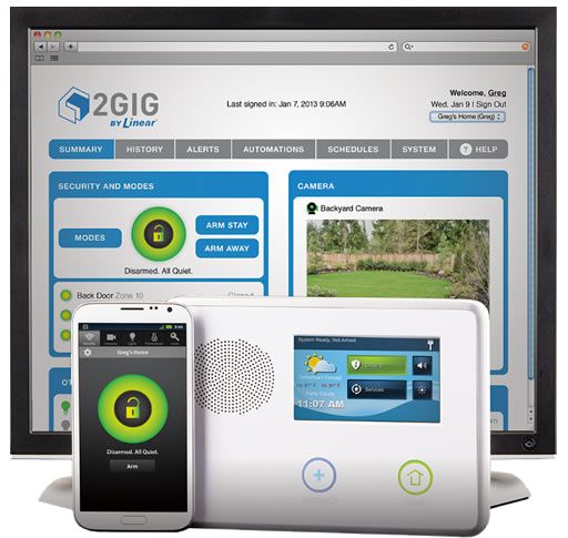 Our Services & Projects 