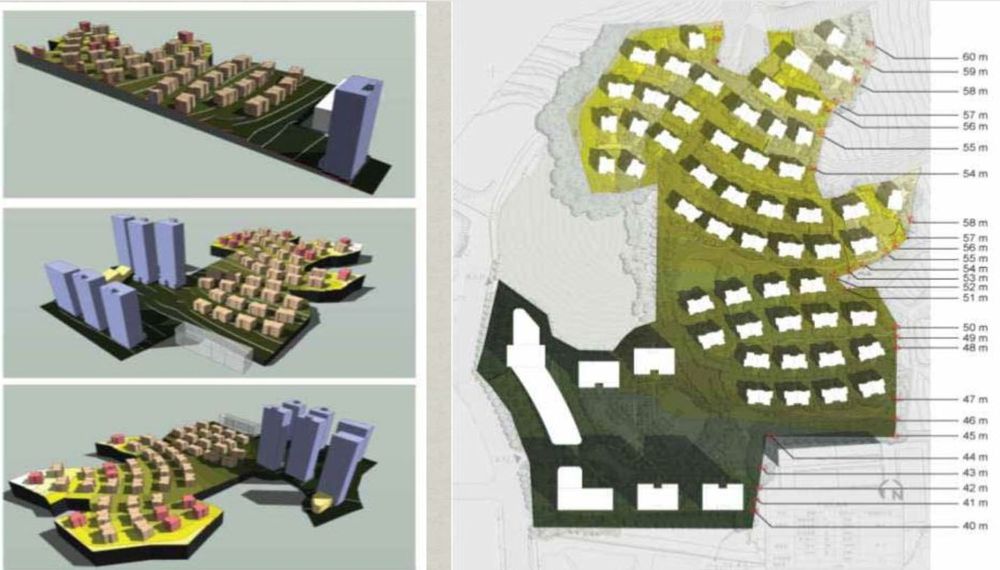 Dalian Residential Towers & Villas