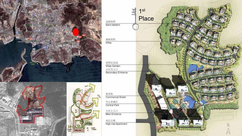Dalian Residential Towers & Villas