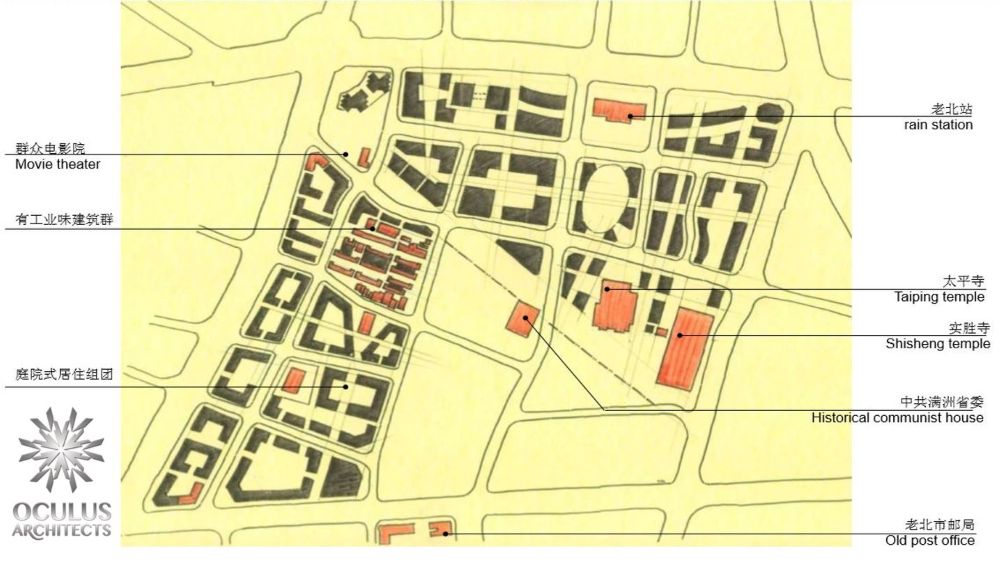 Urban Warehouse District