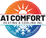 A1 Comfort Heating & Cooling, Inc. ProView
