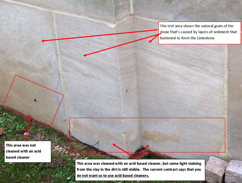 Exterior Building Cleaning