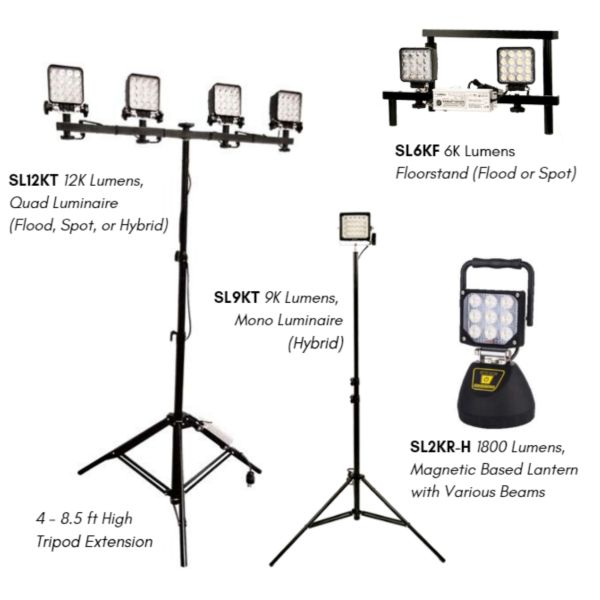 Products