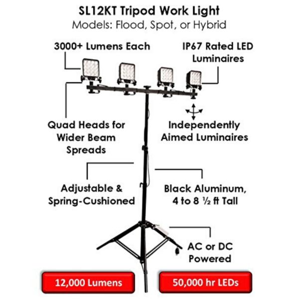 Quad Work Light (Spot/Flood/Hybrid)- SiteLites