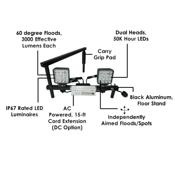 Floor Work Light (Spot/Flood)- SiteLites