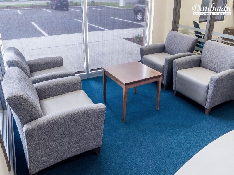 Financial Institutions