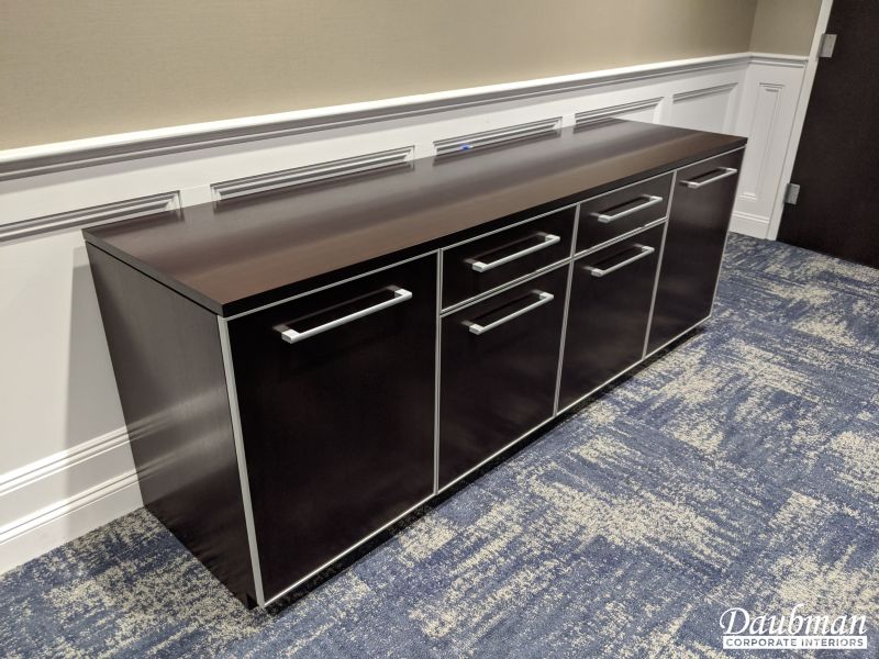 Financial Institutions