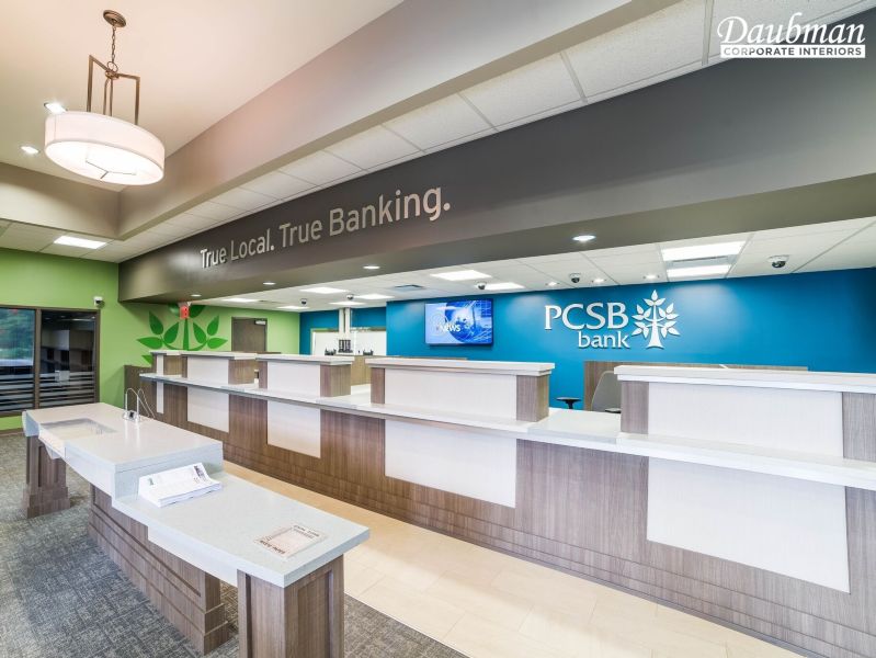 Financial Institutions