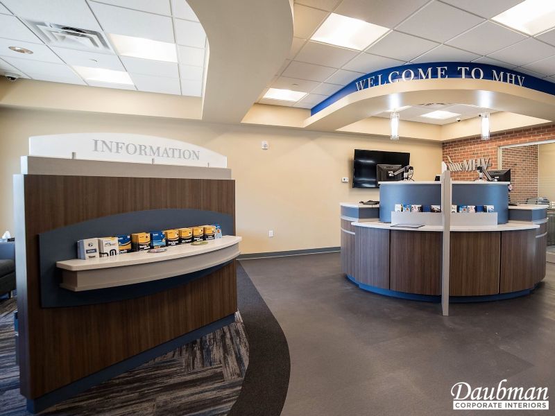 Financial Institutions