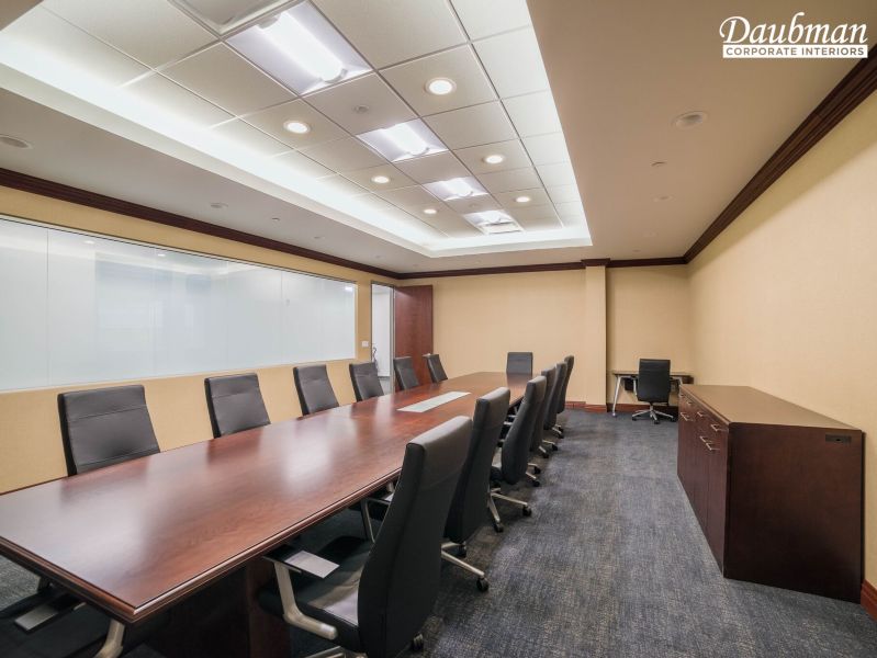 Financial Institutions