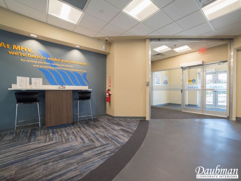 Financial Institutions