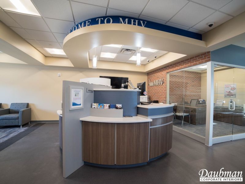 Financial Institutions