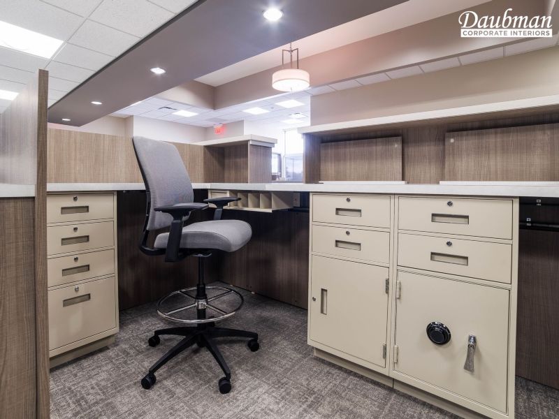 Financial Institutions