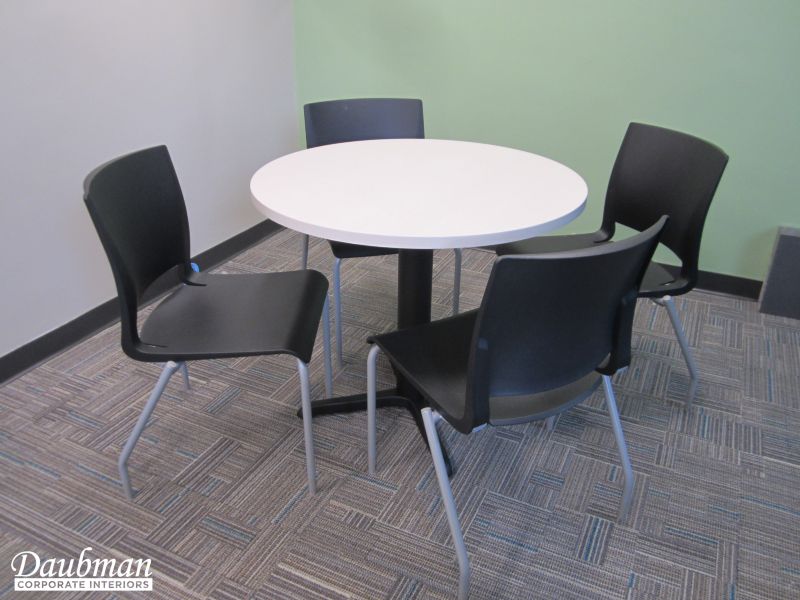 Financial Institutions