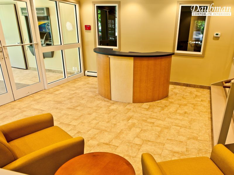 Financial Institutions