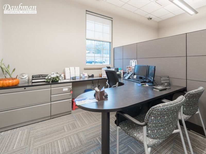 Financial Institutions