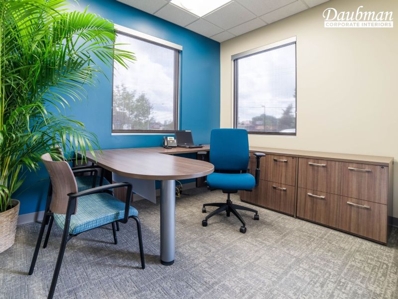 Financial Institutions