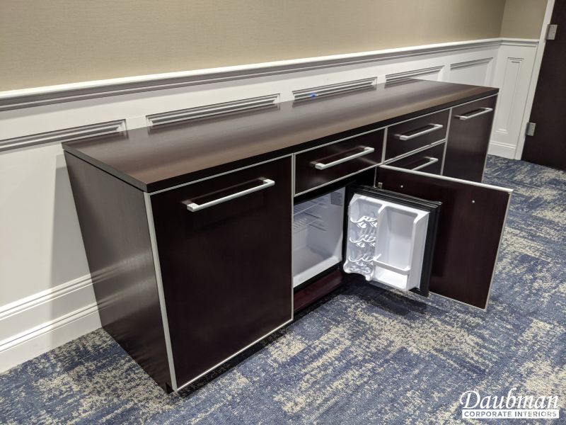 Financial Institutions