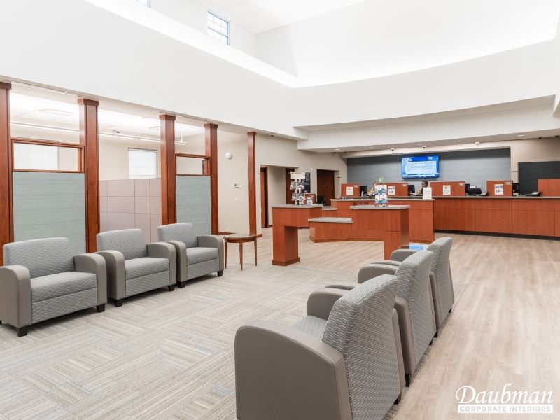 Financial Institutions