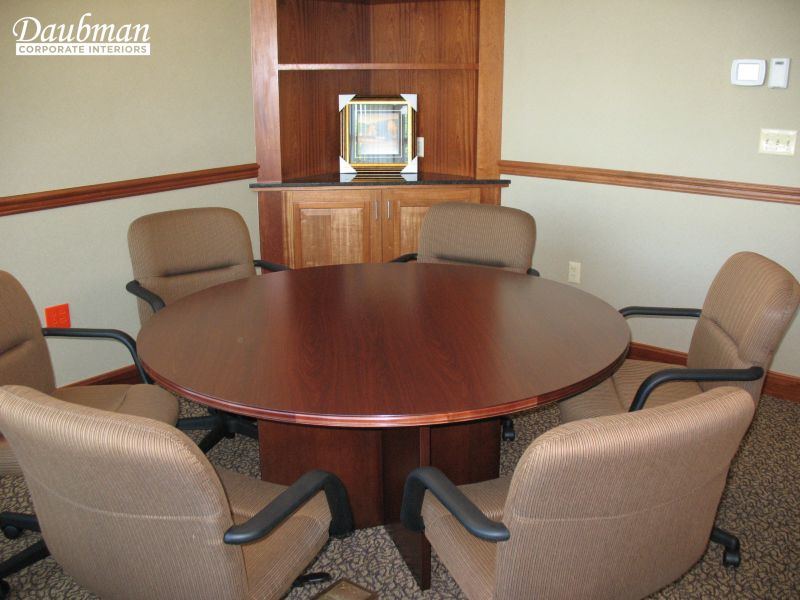 Financial Institutions