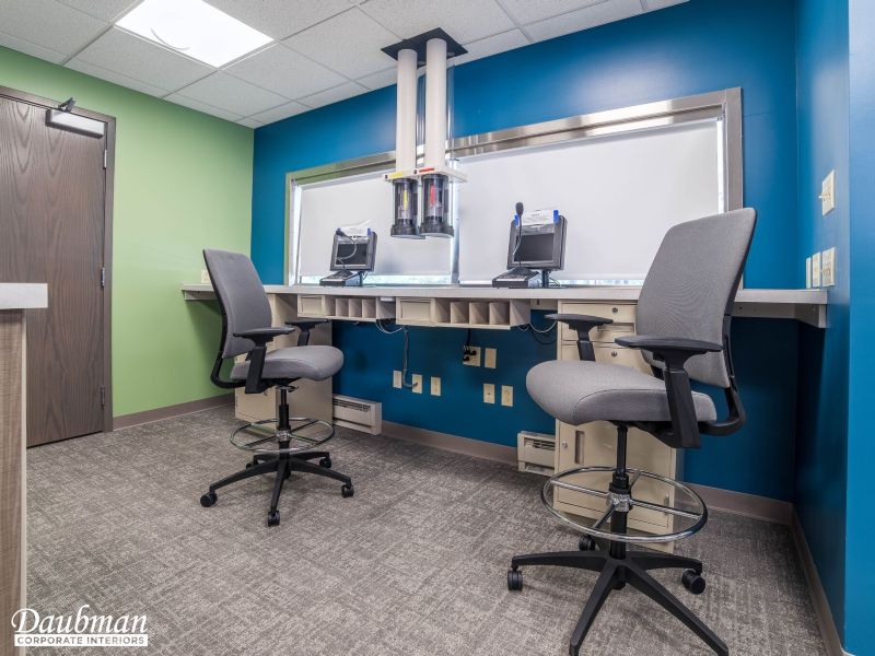 Financial Institutions