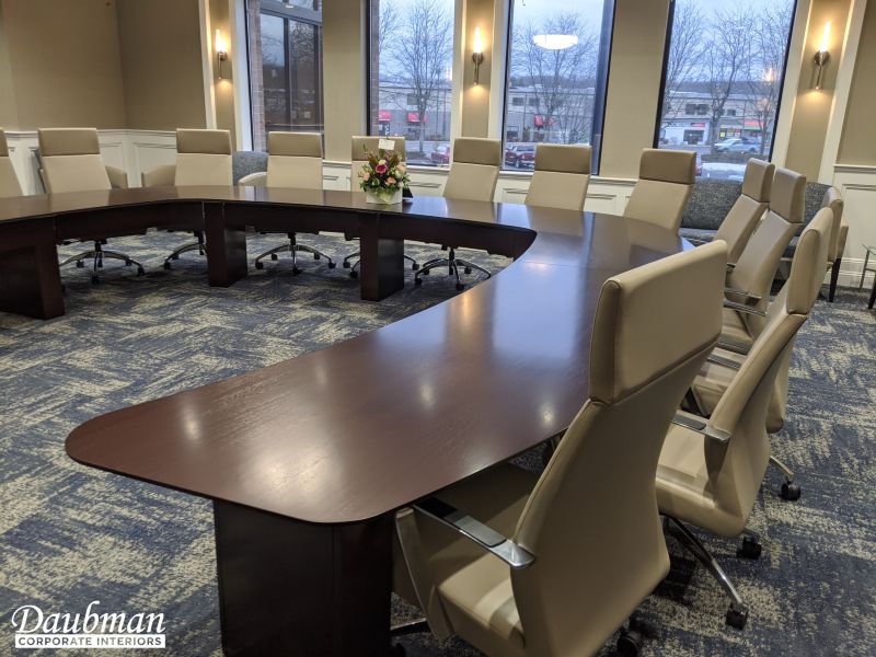 Financial Institutions