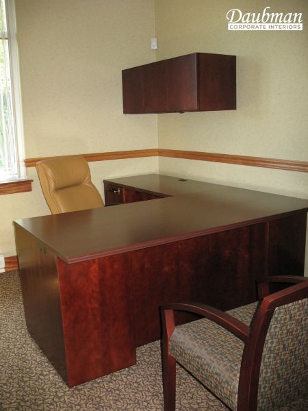 Financial Institutions