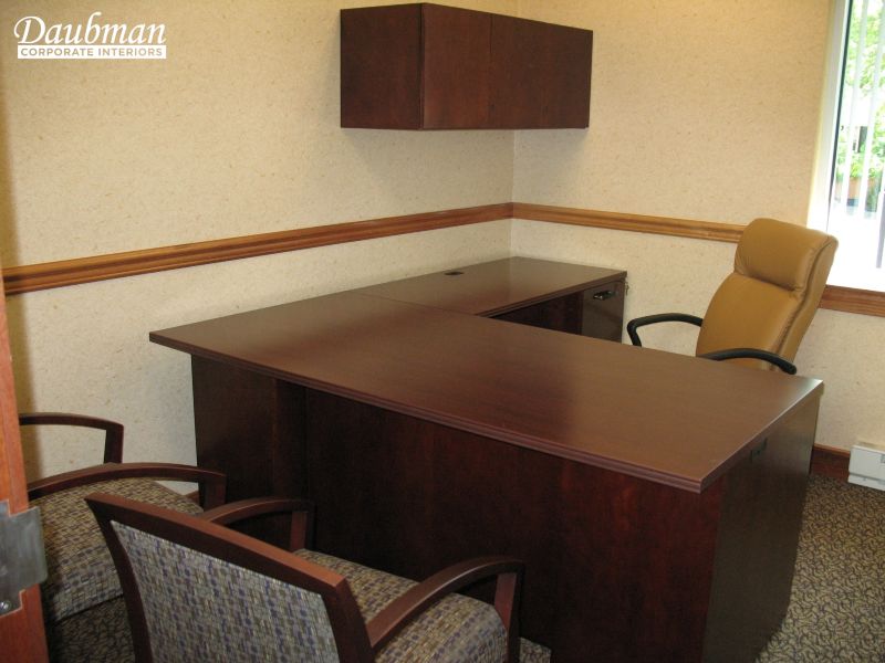 Financial Institutions