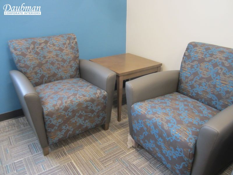 Financial Institutions