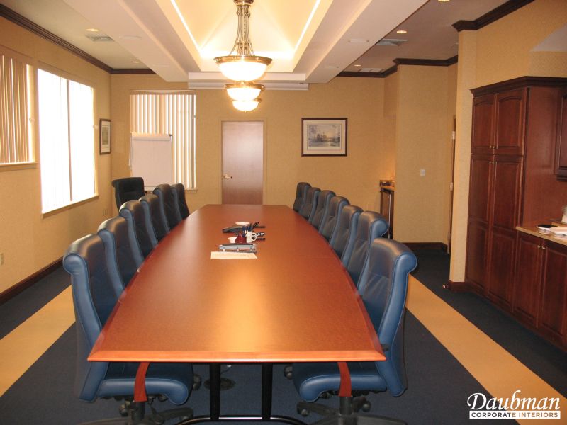 Financial Institutions