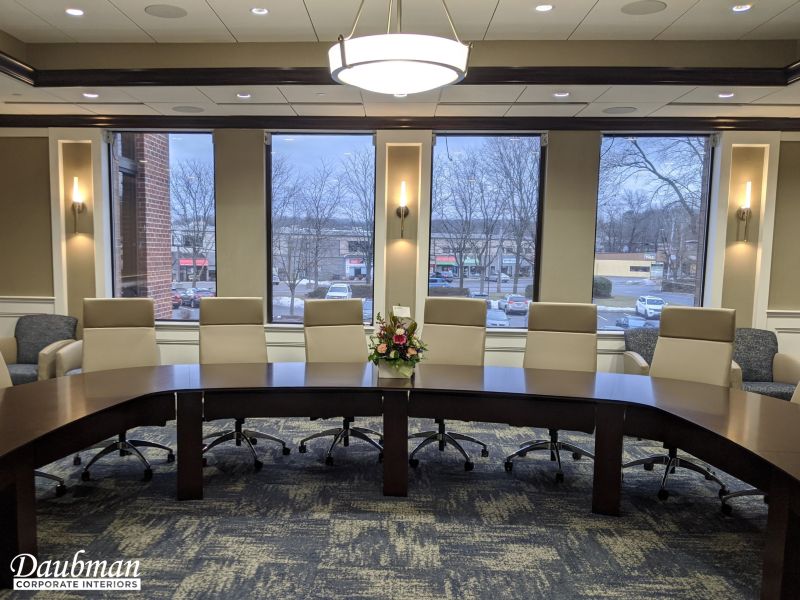 Financial Institutions