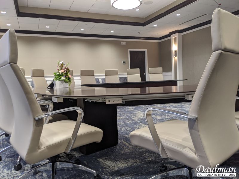 Financial Institutions