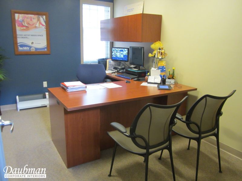 Financial Institutions