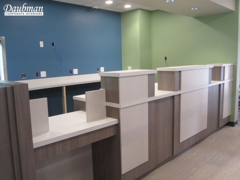 Financial Institutions