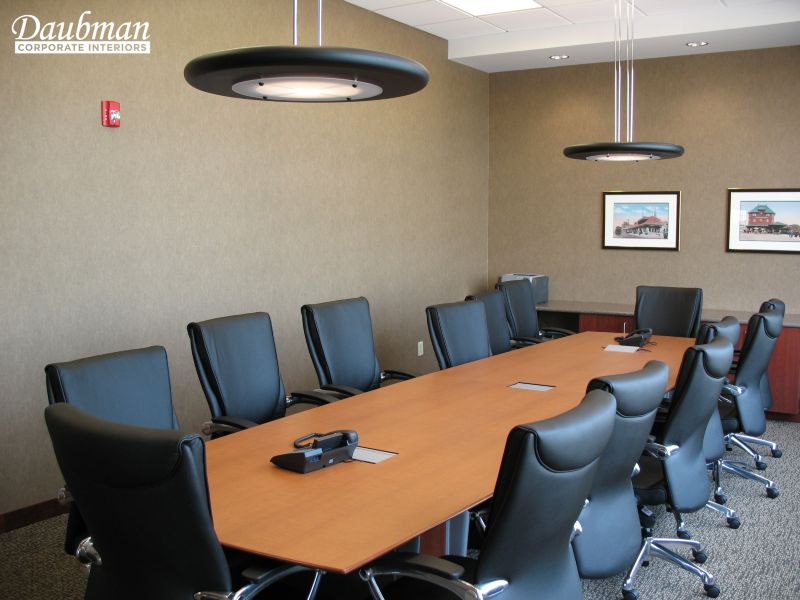 Financial Institutions